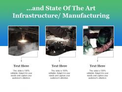 And State Of The Art Infrastructure Manufacturing Ppt Slides Deck