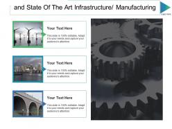 And State Of The Art Infrastructure Manufacturing Ppt Slides Graphics Pictures
