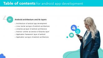 Android App Development Table Of Content Android App Development