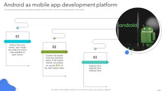 Android As Mobile App Development Platform Android App Development