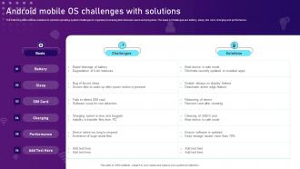 Android Mobile OS Challenges With Solutions