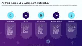 Android Mobile OS Development Architecture