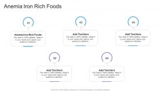 Anemia Iron Rich Foods In Powerpoint And Google Slides Cpb