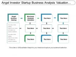 Angel investor startup business analysis valuation channel communication cpb