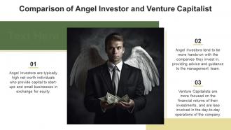 Angel Investor Vs Venture Capitalist powerpoint presentation and google slides ICP Interactive Captivating