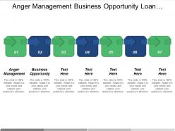 Anger management business opportunity loan management innovating training cpb