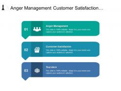 Anger management customer satisfaction financial planning project management cpb