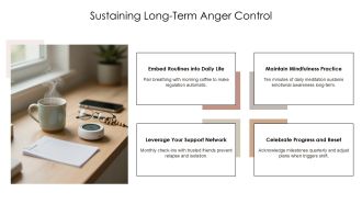 Anger Management Plan PPT Information VA Professional Aesthatic