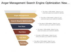 Anger management search engine optimization new product development cpb