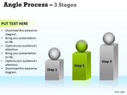 Angle process with 3 stages 11