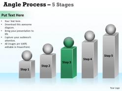 Angle process with 5 stages