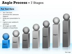 Angle process with 7 stages for business