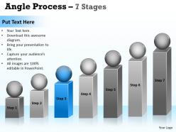Angle process with 7 stages for business