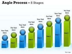 Angle process with 8 stages for business