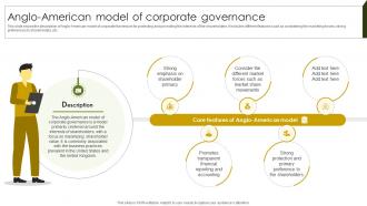 Anglo American Model Of Implementing Project Governance Framework For Quality PM SS