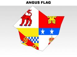 Angus country powerpoint flags