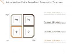 Animal welfare matrix powerpoint presentation templates