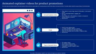 Animated Explainer Videos For Product Promotions Implementing Synthesia AI SS V