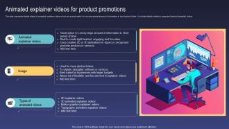 Animated Explainer Videos For Product Promotions Synthesia Ai Strategies AI SS V