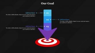 A slide with a target design showing three steps towards achieving a goal