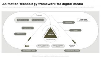 Animation Technology Framework For Digital Media