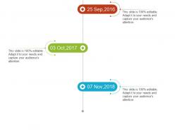 Animation timeline for implementation of business plan