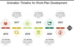 Animation timeline for work plan development
