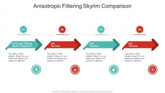 Anisotropic Filtering Comparison PowerPoint Presentation and Slides PPT ...