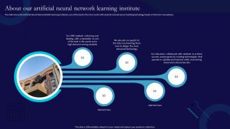 Ann About Our Artificial Neural Network Learning Institute Ppt Show Graphics Tutorials