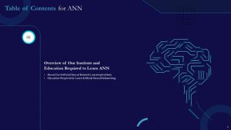 ANN Powerpoint Presentation Slides