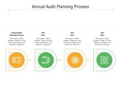 Annual audit planning process ppt powerpoint presentation gallery mockup cpb