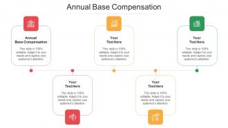 Annual Base Compensation Ppt Powerpoint Presentation Pictures Brochure Cpb