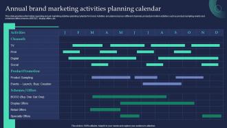 Annual Brand Marketing Activities Planning Calendar Brand Strategist Toolkit For Managing Identity