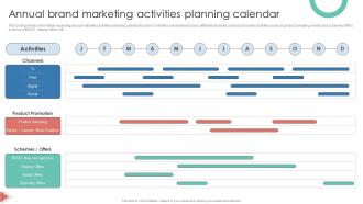 Annual Brand Marketing Activities Planning Calendar Leverage Consumer Connection Through Brand