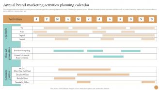 Annual Brand Marketing Activities Planning Calendar Strategy Toolkit To Manage Brand Identity