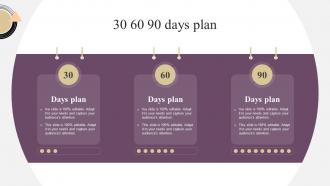 Annual Brand Marketing Plan 30 60 90 Days Plan Ppt Powerpoint Presentation Outline