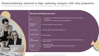 Annual Brand Marketing Plan Brand Positioning Statement To Align Marketing