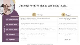 Annual Brand Marketing Plan Customer Retention Plan To Gain Brand Loyalty