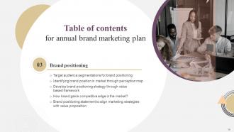 Annual Brand Marketing Plan Powerpoint Presentation Slides Branding CD