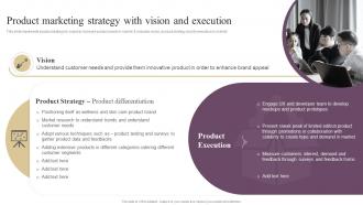 Annual Brand Marketing Plan Product Marketing Strategy With Vision And Execution