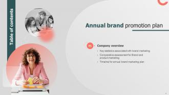 Annual Brand Promotion Plan Branding CD V Unique Professionally