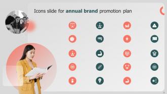 Annual Brand Promotion Plan Branding CD V Ideas Multipurpose