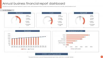 Annual Business Financial Report Dashboard Snapshot