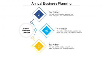Annual business planning ppt powerpoint presentation professional objects cpb