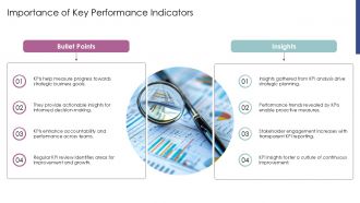 Annual Business Review Key Performance Indicators PPT Demonstration AT Professionally Image