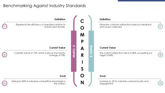 Annual Business Review Key Performance Indicators PPT Demonstration AT Aesthatic Image