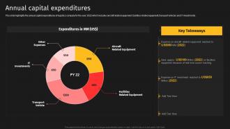 Annual Capital Expenditures Courier Delivery Services Company Profile Ppt Information