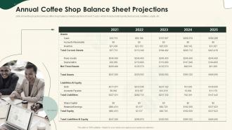 Annual Coffee Shop Balance Sheet Projections Strategical Planning For Opening A Cafeteria