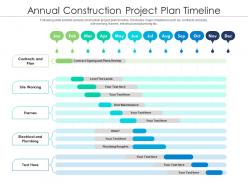 Annual construction project plan timeline