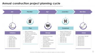 Annual Construction Project Planning Cycle